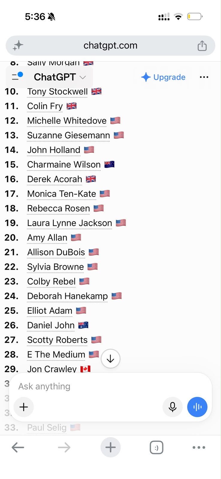 ChatGPT list of well-known psychics and mediums worldwide, with Jon Crawley listed at number 29